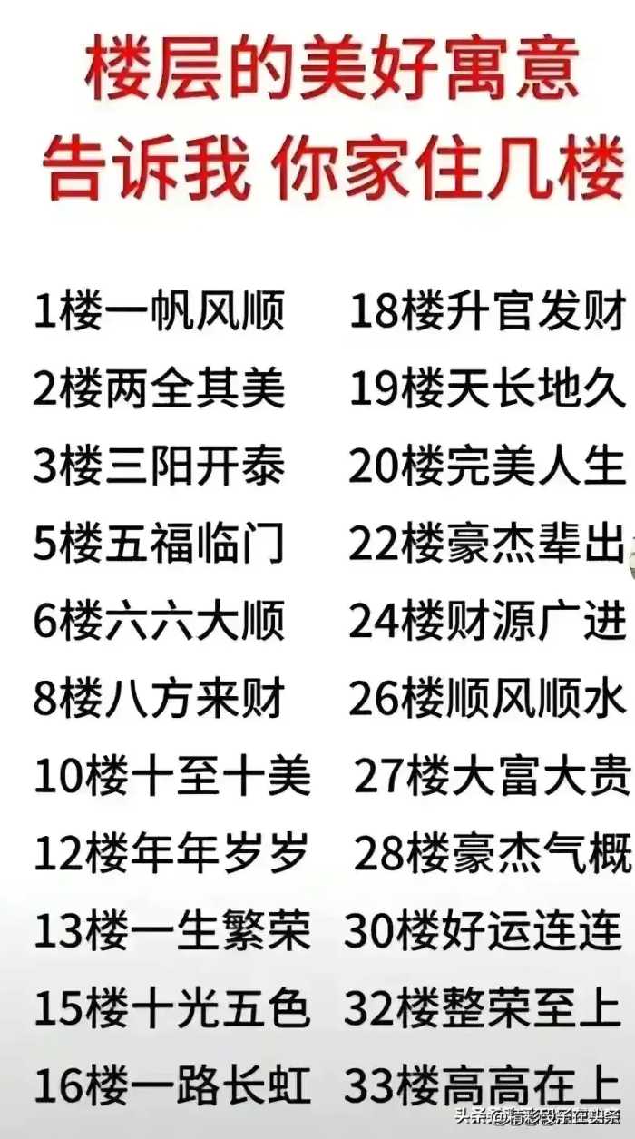 获得诺贝尔奖的11位中国人华人
