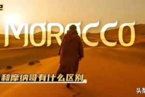 摩洛哥和摩纳哥有什么区别？